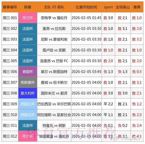 2026世界杯竞彩APP全方位指南 2026世界杯竞彩APP全方位指南