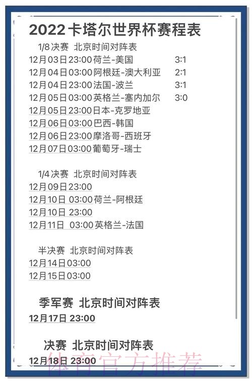 世界杯预测应用:实时更新,立即下载 世界杯预测应用:实时更新,立即下载