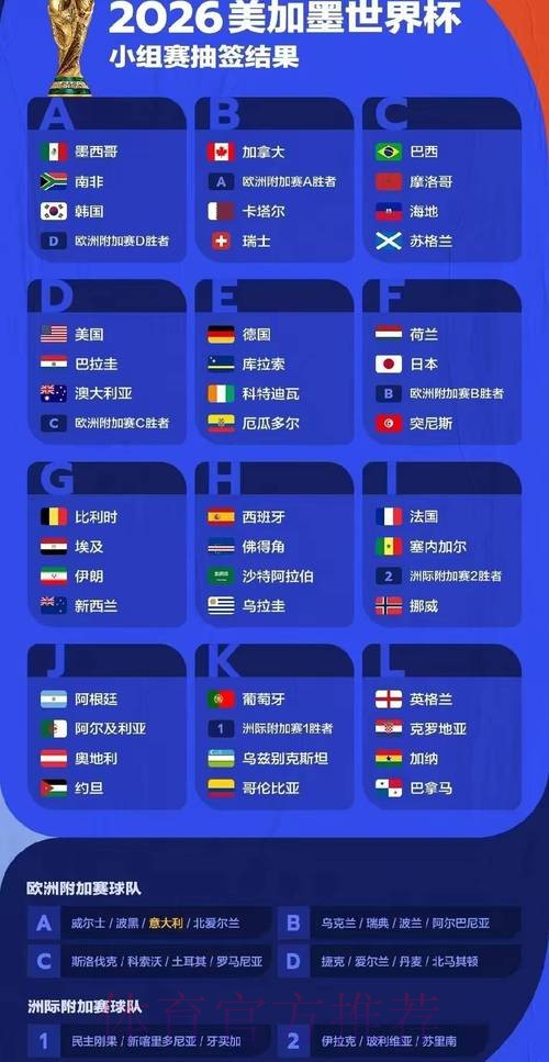 2026年世界杯投注平台精选 2026年世界杯投注平台精选