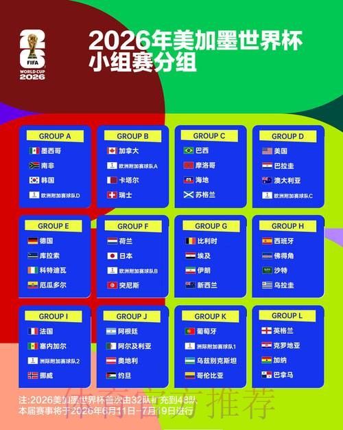 2026世界杯投注平台最新排名全面揭晓 2026世界杯投注平台最新排名全面揭晓