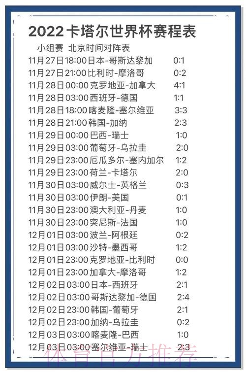 世界杯比分实时更新的最新入口指南 世界杯比分实时更新的最新入口指南