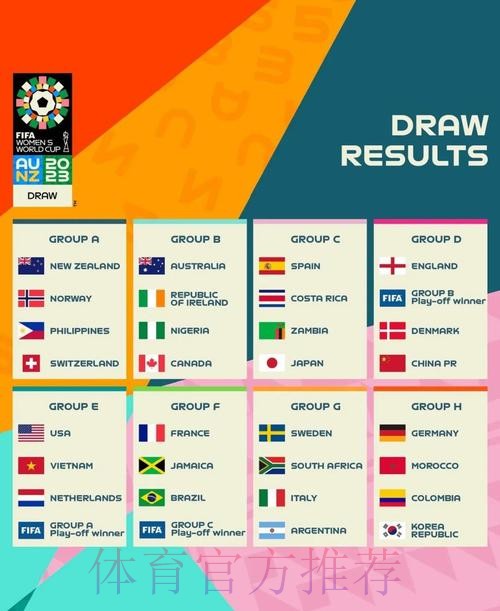 世界杯外围开户热度现状分析与趋势预测 世界杯外围开户热度现状分析与趋势预测