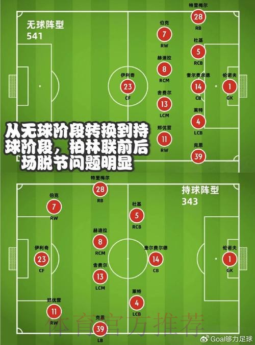 世界杯在线投注热度走向分析