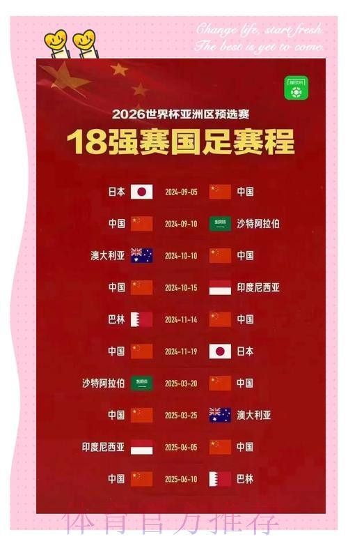 一文尽览2026世界杯在线直播全攻略与实用指南 一文尽览2026世界杯在线直播全攻略与实用指南