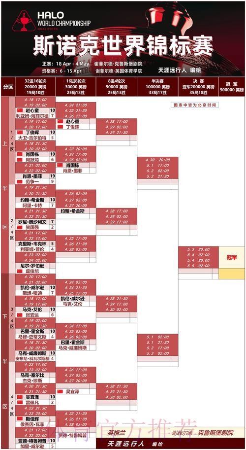 世界杯滚球最新动向与策略指南